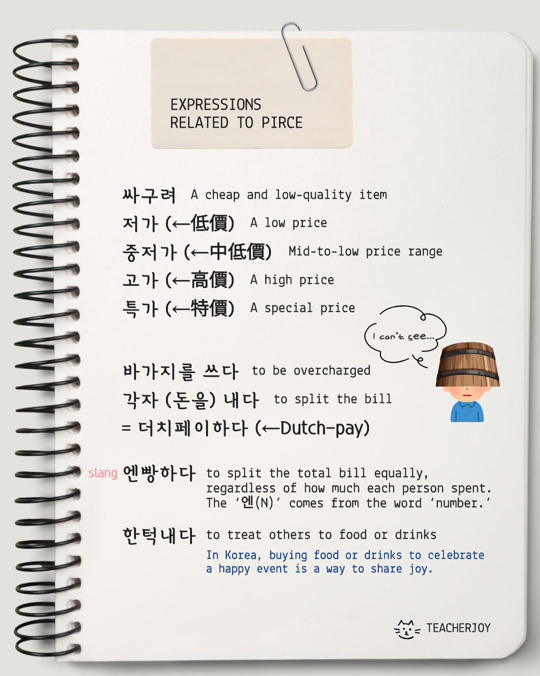 Expressions Related to Price