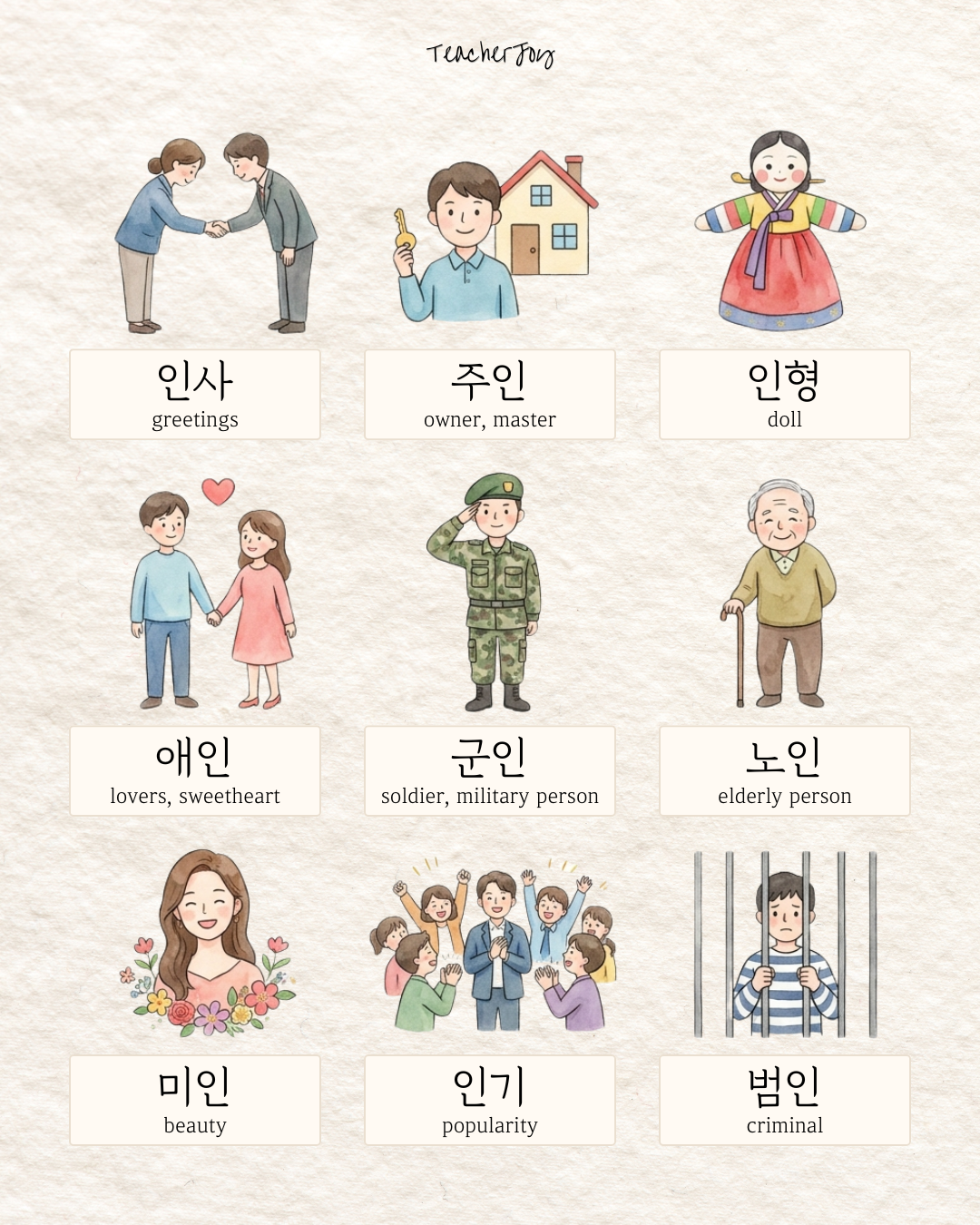 [Hanja] 인 (人): The Character for Person – TeacherJoy