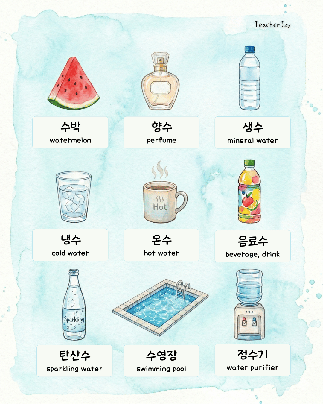 [Hanja] 수(水): Water