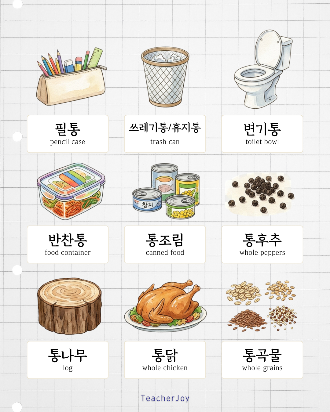 The Multiple Meanings of 통: Containers and Whole Things